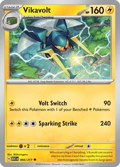 Vikavolt 66